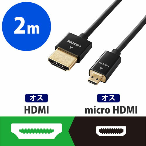 ポスト投函 エレコム ELECOM カメラ接続用HDMIケーブル HDMI microタイプ ブラック...