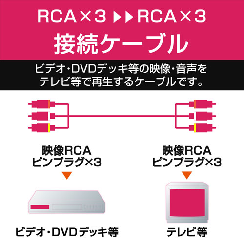 エレコム ELECOM AVケーブル TV-ビデオデッキ用 RCAピンプラグ×3-RCAピンプラグ×3 ...