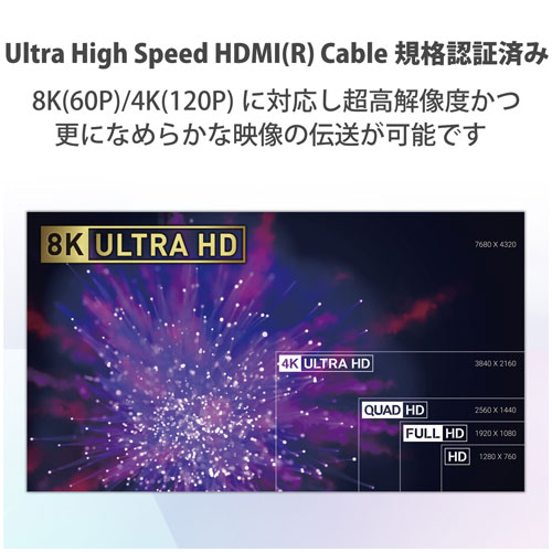 エレコム ELECOM HDMI ケーブル HDMI2.1 ウルトラハイスピード スリム 8K4K対応 1....