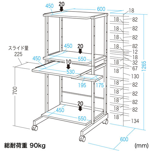 【送料無料】メーカー直送 サンワサプライ パソコンラック W600×D600×H1265mm RAC-EC15N2 [3]