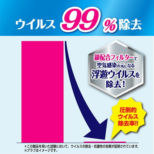 東洋アルミ ウイルス対策ホコリとりフィルター 空気清浄機用 5418