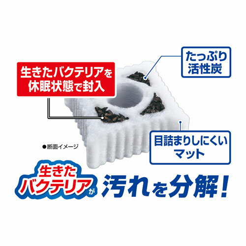 ジェックス ロカボーイ S バクテリアパワーマ...の紹介画像3