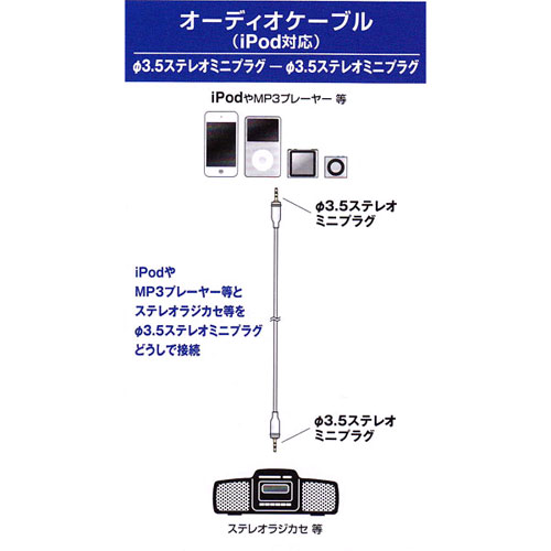 オーム電機 AudioComm オーディオケーブル φ3.5ステレオミニプラグ+φ3.5ステレオミ...