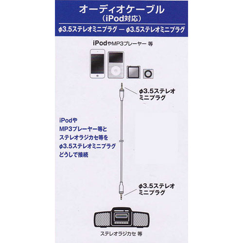 オーム電機 AudioComm オーディオケーブル φ3.5ステレオミニプラグ+φ3.5ステレオミ...