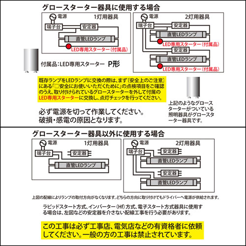 オーム電機 直管LEDランプ 40形相当 G13 昼白色 グロースターター器具専用 片側給電仕様 LDF40SS・N/18/25-U 3