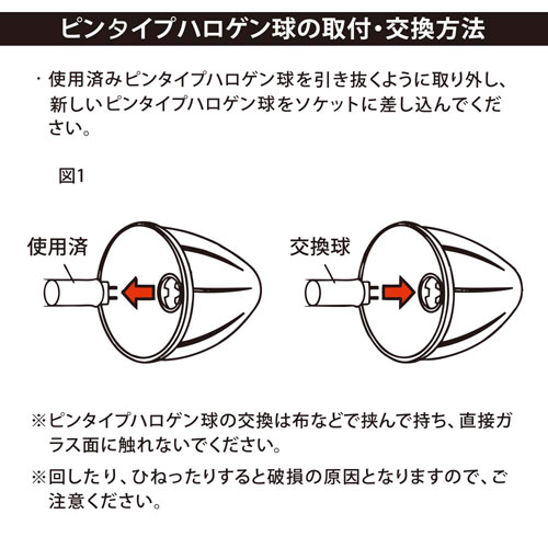 オーム電機 ピンタイプハロゲン球 75W/110V 2個入 LS-Pー0752