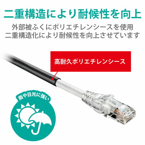 ���쥳�� ELECOM Cat6A�б�LAN�����֥� ������ 30m �֥�å� LD-GPAOS/BK30