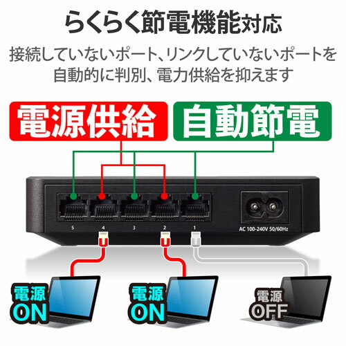 エレコム 無線LAN中継器 1201+574Mbps WTC-X1800GC-W
