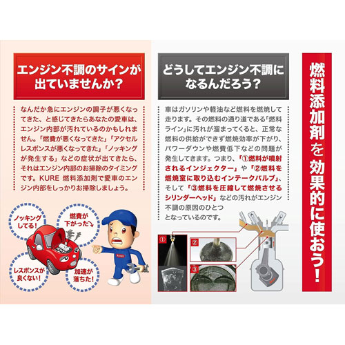 WebbyのKURE 水抜き剤 ガソリン車専用 180ml 2022｜アングル2