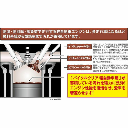 KURE �ե奨�륷���ƥ� �Х����륯�ꥢ �ڼ�ư���� 200ml 2115