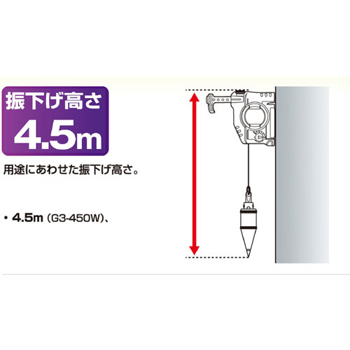 TJM�ǥ����� ����å�G3-450W PCG3-450W