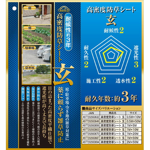 ��̩�����𥷡��� �� 1m��10m