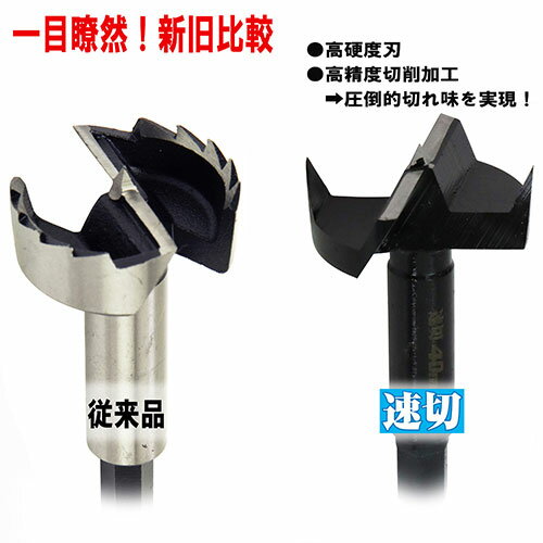 ®���ڹ��ܥ��ӥå� SSKW-65