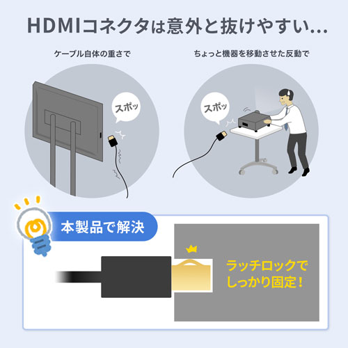 サンワサプライ ラッチ付HDMIケーブル 5m ブラック KM-HD20-P50L