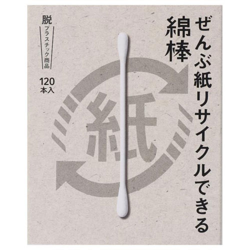 -------------------------------------------------------------- 画像はイメージです。 ※ PC環境により実際の色味や質感と異なって表示される場合がございます。 ※ 部品・パーツなどの一部の商品では本体の商品画像を使用しております。 ※ 製品の仕様・画像・パッケージは、メーカー側から予告なく変更される場合があります。 -------------------------------------------------------------- 環境配慮型脱プラスチック商品。バラ120本入。■原産国日本 【使用上の注意点】・鼓膜や粘膜を傷つける恐れがありますので、耳または鼻の奥まで入れないでください。・お子様だけでのご使用はやめてください。・ご使用の際は周囲の状況(ぶつかったりしないよう)に注意してください。・万一異常を感じた場合は医師にご相談ください。・お子様の手の届かない所に保管ください。・溶液等に浸して使用する場合は、綿球が抜け易くなることがあります。 【メーカー・ブランド】 HEIWA MEDIC / へいわめでぃっく 【#194】　