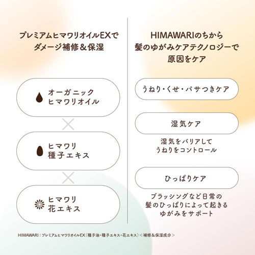 Webbyのクラシエ ディアボーテ オイルインコンディショナー スムース&リペア 詰替用 400g｜アングル3