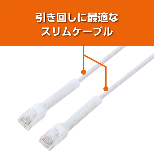 Webbyのナカバヤシ MCO CAT.6A固定できるLANケーブル ホワイト 5m C6A-K050-W｜アングル2