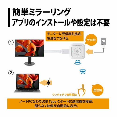 Webbyのプリンストン PRINCETON プリンストン SimpleCastPocketMini用USB-C子機×2台セット SC-POCKETMINI-C1SET｜アングル2