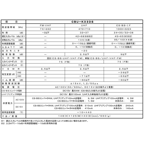 �����Ż� 4K��8K�б� CS��BS/UHF�֡����� CBU-K33DS