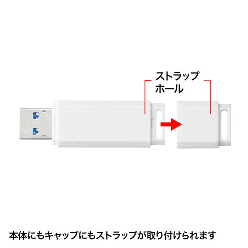 【送料無料】サンワサプライ USB3.0 メモリ（64GB） UFD-3U64GWN