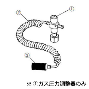 楽天市場】エスプーマ アドバンス[充填機]の通販