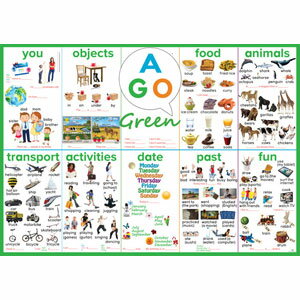 AGO AGO Green Level 2 ѥݥ Classroom Poster [AGO ɥ]