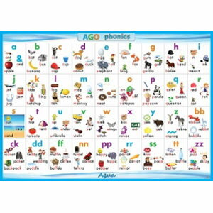 AGO AGO Phonics Aqua （Level 1） 教室用ポスター Classroom Poster 