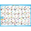 AGO AGO Phonics Aqua （Level 1） 教室用ポスター Classroom Poster [AGO カードゲーム]