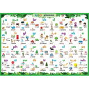 AGO AGO Phonics Green （Level 2） 教室用ポスター Classroom Poster 