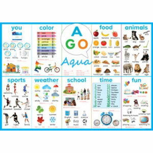 AGO AGO Aqua （Level 1） 教室用ポスター Classroom Poster AGO カードゲーム