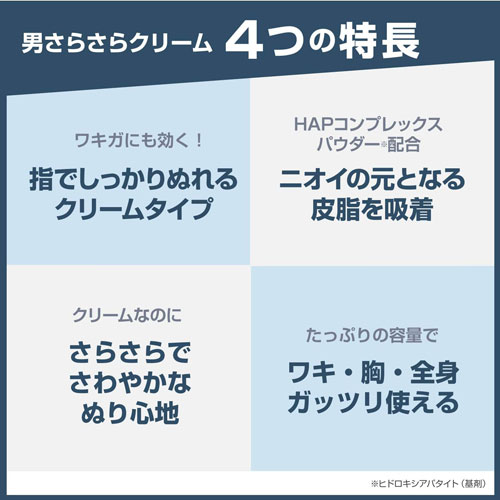 デオナチュレ 男さらさらクリーム 45g