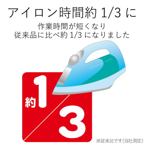 ポスト投函 エレコム ELECOM アイロンプリントペーパー 白生地用 はがきサイズ 5枚入 EJP-SWPH2