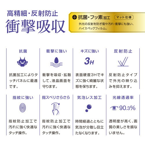 ナカバヤシ Digio2 iPad Pro 12.9インチ（2018）用 液晶保護フィルム 衝撃吸収/高精細・反射防止タイプ TBF-IP183FPG