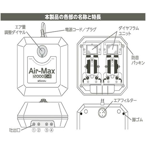 水作 エアマックス 12000 C-4