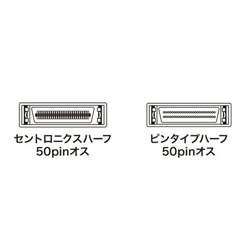 monoのサンワサプライ SCSIケーブル 1m KB-SHP1K｜アングル2
