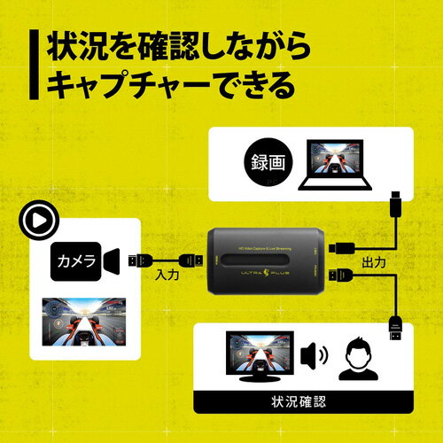 ULTRA PLUS HDMIビデオキャプチャーユニットLite UP-GHDAVL