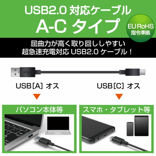 エレコム ELECOM スマートフォン用USBケーブル USB（A-C） 認証品 やわらか耐久 0.3m ホワイト MPA-ACYS03NWH