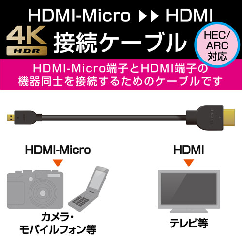 エレコム ELECOM イーサネット対応HDMI-MicroケーブルA-D DH-HD14EU15BK