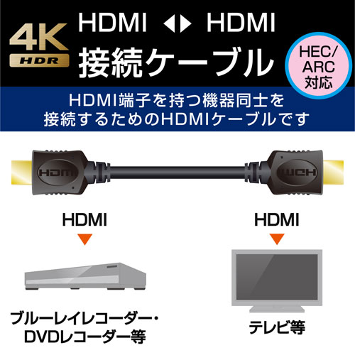 エレコム ELECOM イーサネット対応HIGHSPEED HDMIケーブル ブラック 5m DH-HD14ER50BK
