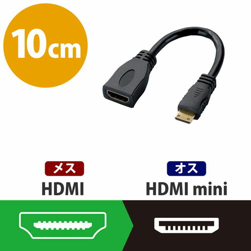 ポスト投函 エレコム ELECOM タブレットPC用HDMI変換ケーブル（タイプA-タイプC） TB-HDAC2BK