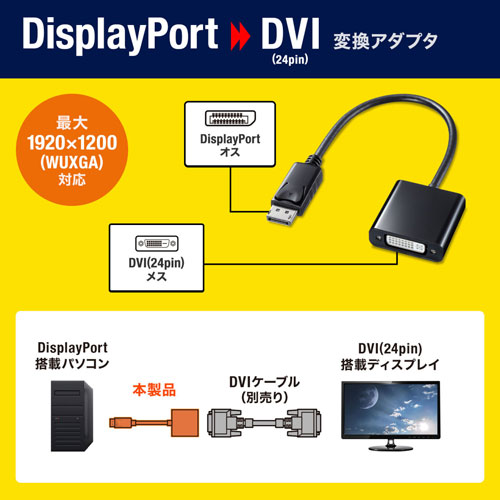 ����掠�ץ饤 DisplayPort-DVI�Ѵ������ץ� AD-DPDV04