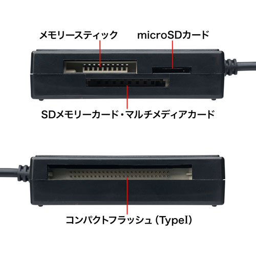 monoのサンワサプライ USB2.0 カードリーダー ADR-ML23BKN｜アングル3