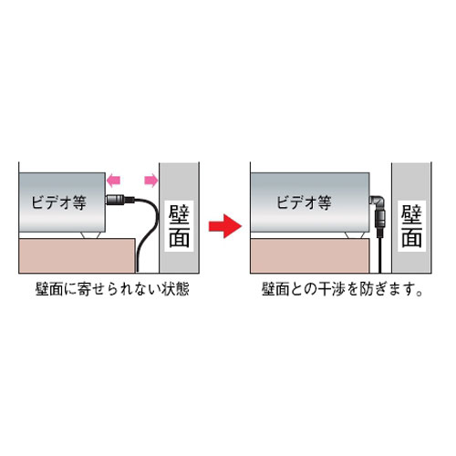 【中古】（非常に良い）Westone UM Pro 30 - クリア WST-UMPRO30-CLEAR