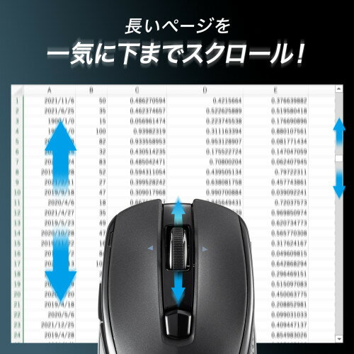サンワサプライ Bluetooth 高速スクロールマウス チルトホイール 6ボタン ブラック MA-BBHT616BK 3