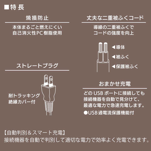 オーム電機 2ポートUSB充電器 1m ホワイト HS-1MUSB-22
