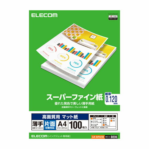 ポスト投函 エレコム ELECOM 高画質用スーパーファイン紙 A4 薄手 片面100枚 ホワイト EJK-SUPA4100