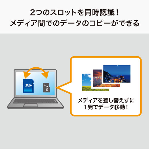 サンワサプライ USB3.2 Gen1 カードリーダー ADR-3MSD2S