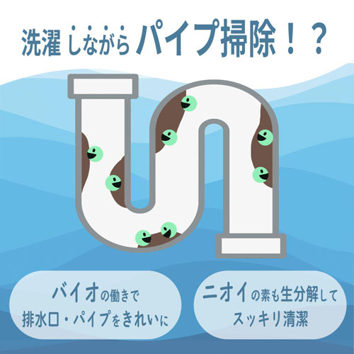 ミマスクリーンケア 緑の魔女 ランドリー 5L 業務用 液体洗剤 洗濯 衣類用洗剤 液...