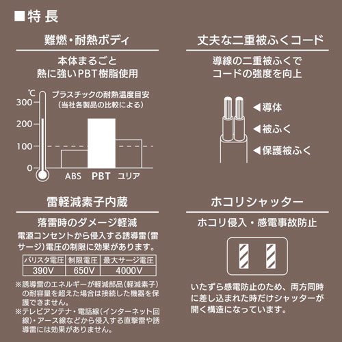 オーム電機 安全タップ 雷ガード 3個口 0.5m ホワイト HS-TK305SFW-22 webbymono-14531549 mono サンプル画像3