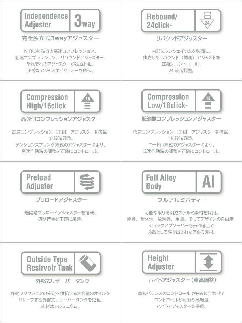NITRON ナイトロン リアサスペンションモノショック NTR R3 シリーズ Ninja ZX-25R